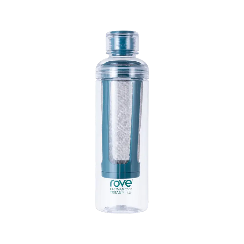 Rotary Switch Fruit Tea Water Bottle 1987 20oz