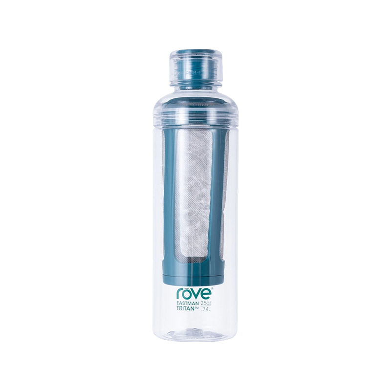 Rotary Switch Fruit Tea Water Bottle 1987 20oz